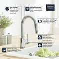 thumbnail image 4 of GROHE 31479001 Concetto Single-Handle Kitchen Faucet, Chrome, 4 of 5