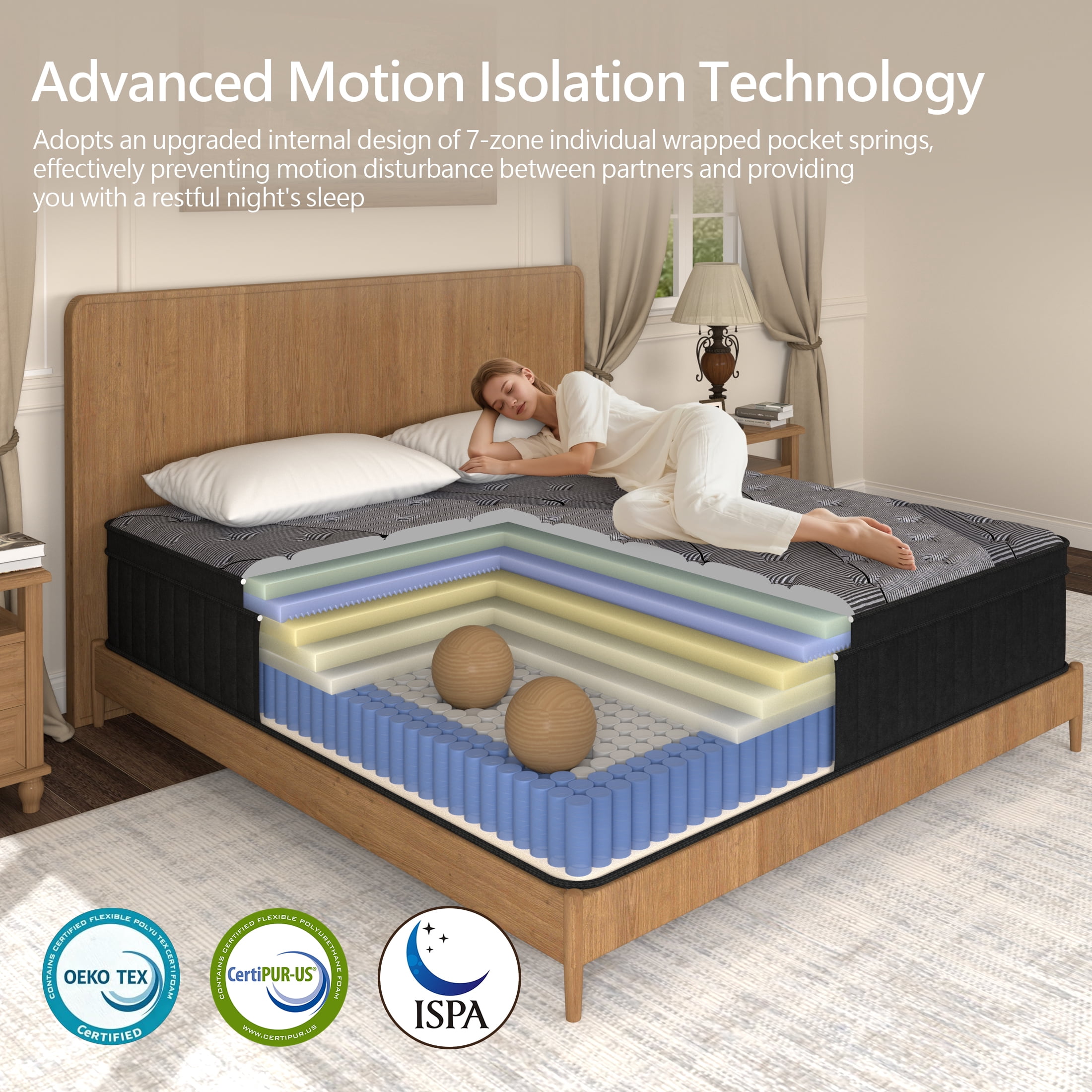 Doudter King Size Mattresses 14 Inch, Medium Firm Hybrid Mattress, Memory Foam and Individual Pocket Spring,Motion Isolation,Pressure Relief