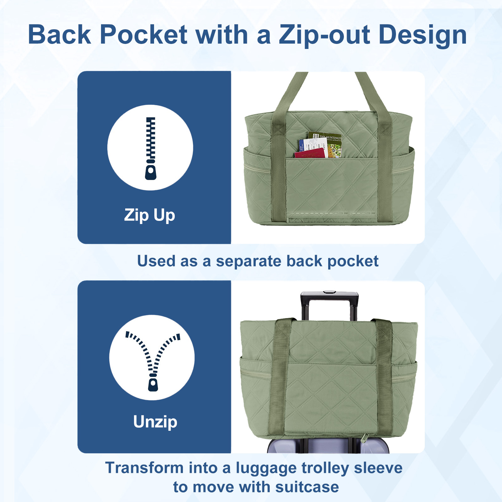 Gynky Quilted Puffer Tote Travel Bag, Green photo 6