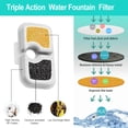 thumbnail image 2 of Filtro de Agua SAMANIJA Paquete de 48 para Fuente de Agua para Gatos PETLIBRO, 2 of 6