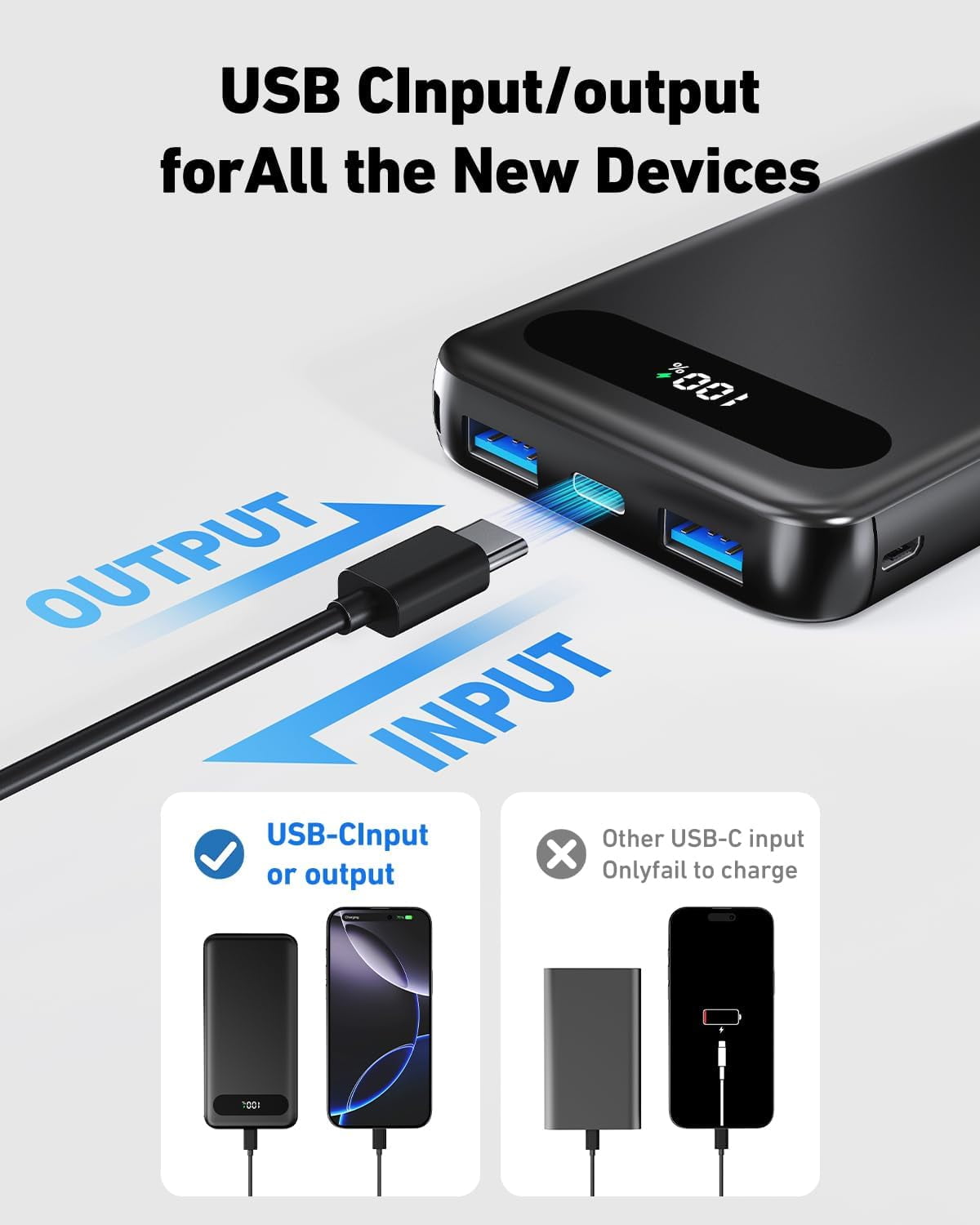 RGHJAR-Portable Charger, 22.5W 10000mAh USB-C in & Out Power Bank Fast Charging, PD 3.0+QC 4.0 LED Display Phone Battery Pack Compatible with iPhone 16 15 14 13 Pro Samsung S23 Google iPad Tablet etc