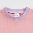 thumbnail image 7 of UAYOTSE Toddler Baby Girl Summer Clothes Ribbed Knit Cotton Cute Summer Outfits Short Sleeves 2 Pieces Shorts Set 6M 4Y,Sizes 6-12 Months, 7 of 7