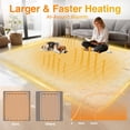thumbnail image 6 of Wireless Electric Heated Rug – Soft Soft Floor Mat with 6 Adjustable Heat Levels, RF Remote, 10H Auto Shut-Off, Washable Large Area Carpet for Bedroom, Living Room, Office, 6 of 7