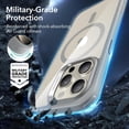 thumbnail image 6 of for iPhone 15 Pro Max Case, Compatible with MagSafe, -Grade Protection, Yellowing Resistant, Scratch-Resistant Back,  Phone Case for iPhone 15 Pro Max, Classic Series, Clear Grey, 6 of 16