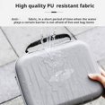 thumbnail image 2 of NEO 2Camera Case - Portable Hard-Shell Backpack For Handheld Cameras/, 2 of 8