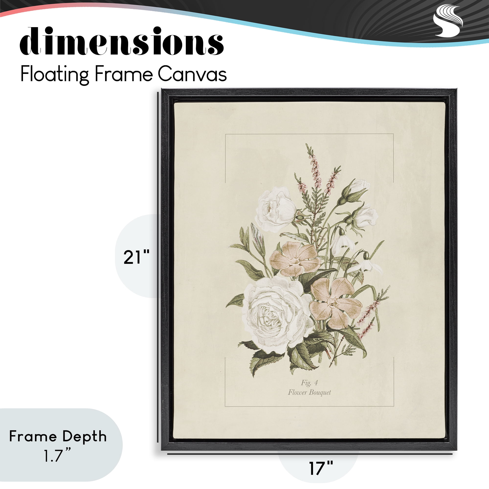 Stupell Industries Neutral & Soft Bouquet Study Black Framed Floater Canvas Wall Art, design by Dan Meneely