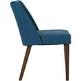 thumbnail image 6 of Space Savers Nido Chair - Blue  (RTA)-Set of 2, 6 of 9