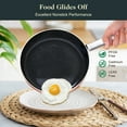 thumbnail image 6 of M MELENTA Pots and Pans Set Non Stick, 7pcs Induction Cookware Set, Non Toxic Induction Kitchen, Nonstick Pots and Pans Cooking, 6 of 6