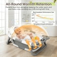 thumbnail image 5 of EZBY Collapsible Baby Bathtub with Temperature Sensor,Double Foldable Infant to Toddler Bath Tub,Non-Slip & Space-Saving Design, 0-3 Years, 5 of 10