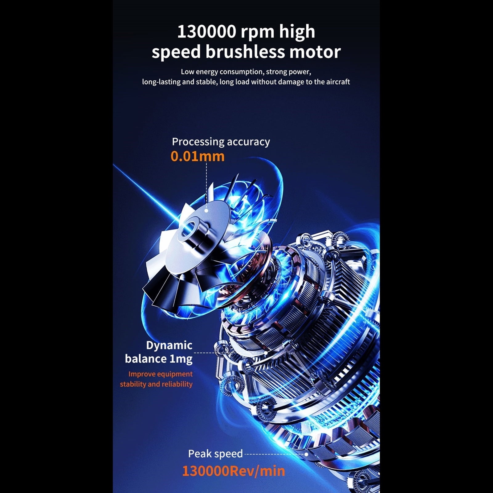 Digital Display Handheld Cordless Blower 130000RPM Air Duster with LED Light Weight Dust Blower for Outdoor Snow Use