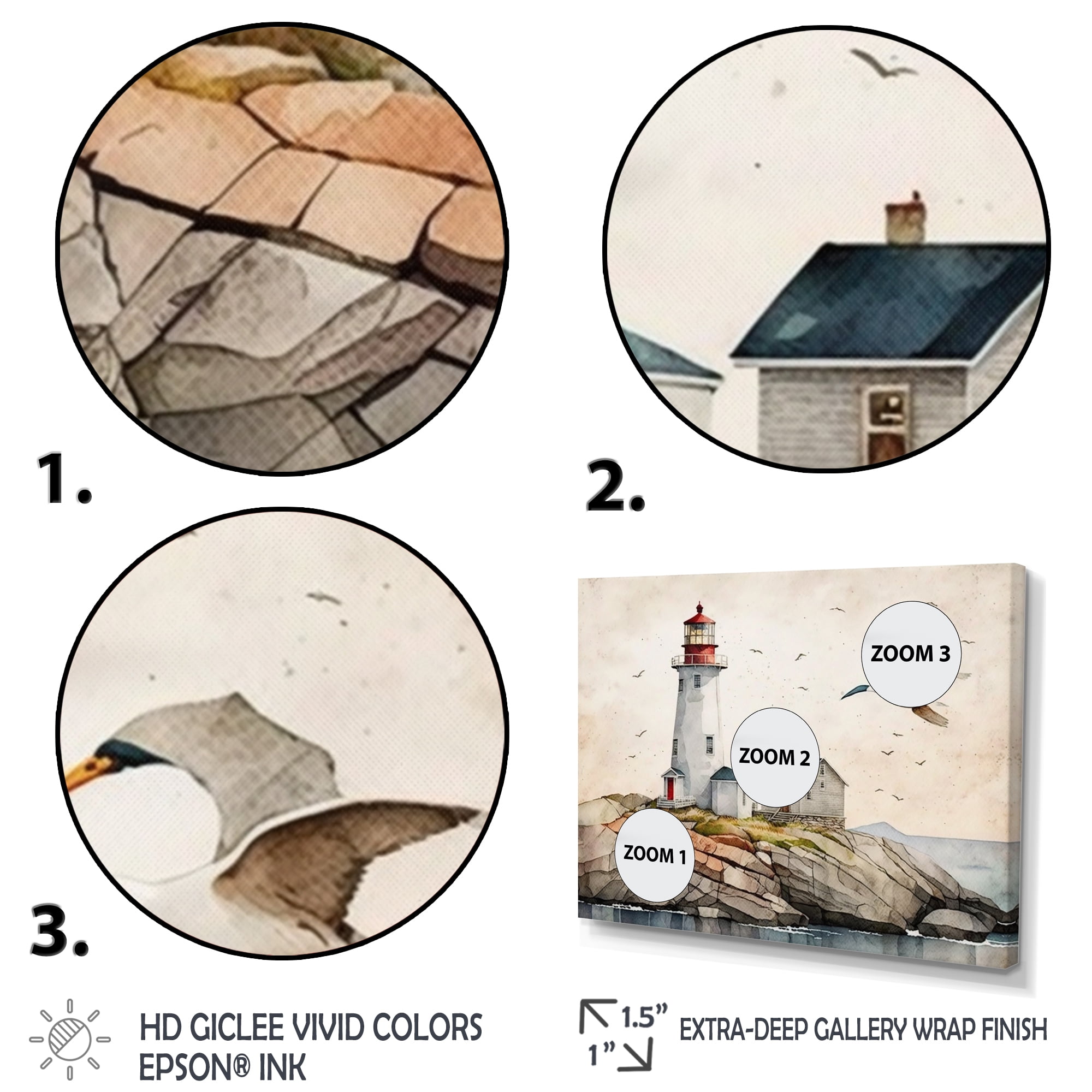 Designart Lighthouse By The Ocean II Canvas Wall Art