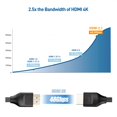 thumbnail image 4 of Cable HDMI Matters, ultra alta velocidad, 8K, 48 Gbps, 1 m, 4 of 7