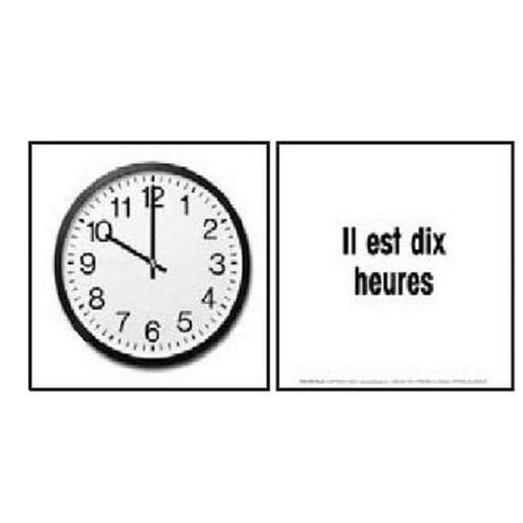 French Times Of The Day Flashcards