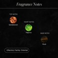 thumbnail image 4 of Aceite aromático para difusor SCENTEMOTION Santal 120ml, 4 of 6