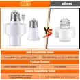 thumbnail image 4 of 2 Pack E26 Light USB Socket Adapter, Lamp Socket Power Adapter 5V 1.5A, Light Socket Adapter Compatible with Wyze Cameras v3,v4,v3 Pro, USB Light Socket for Smart Camera, Smart Bulb, GPS, LED Strip, 4 of 7