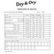 30 Gram [100 Packs] Dry & Dry Premium Silica Gel Packets Desiccant Dehumidifiers - Rechargeable Fabric