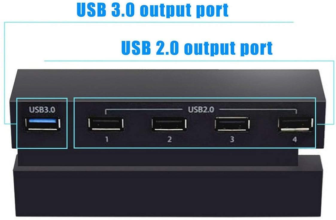 5 Port USB Hub Fit for PlayStation 4 PS4 Console, EEEkit USB 3.0