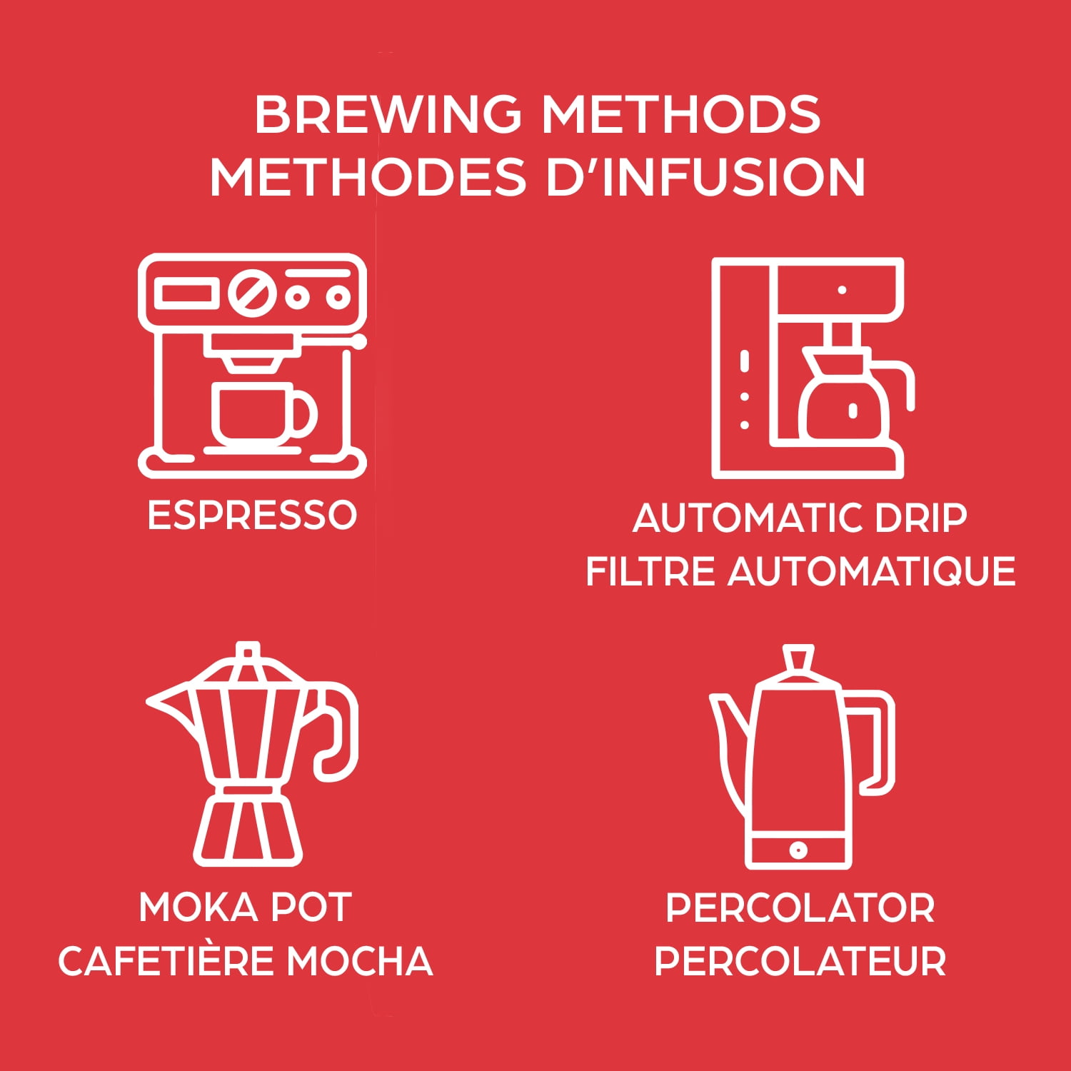 Caffè VIVO Espresso Classico (Ground Coffee), 250g Premium Ground Italian Coffee