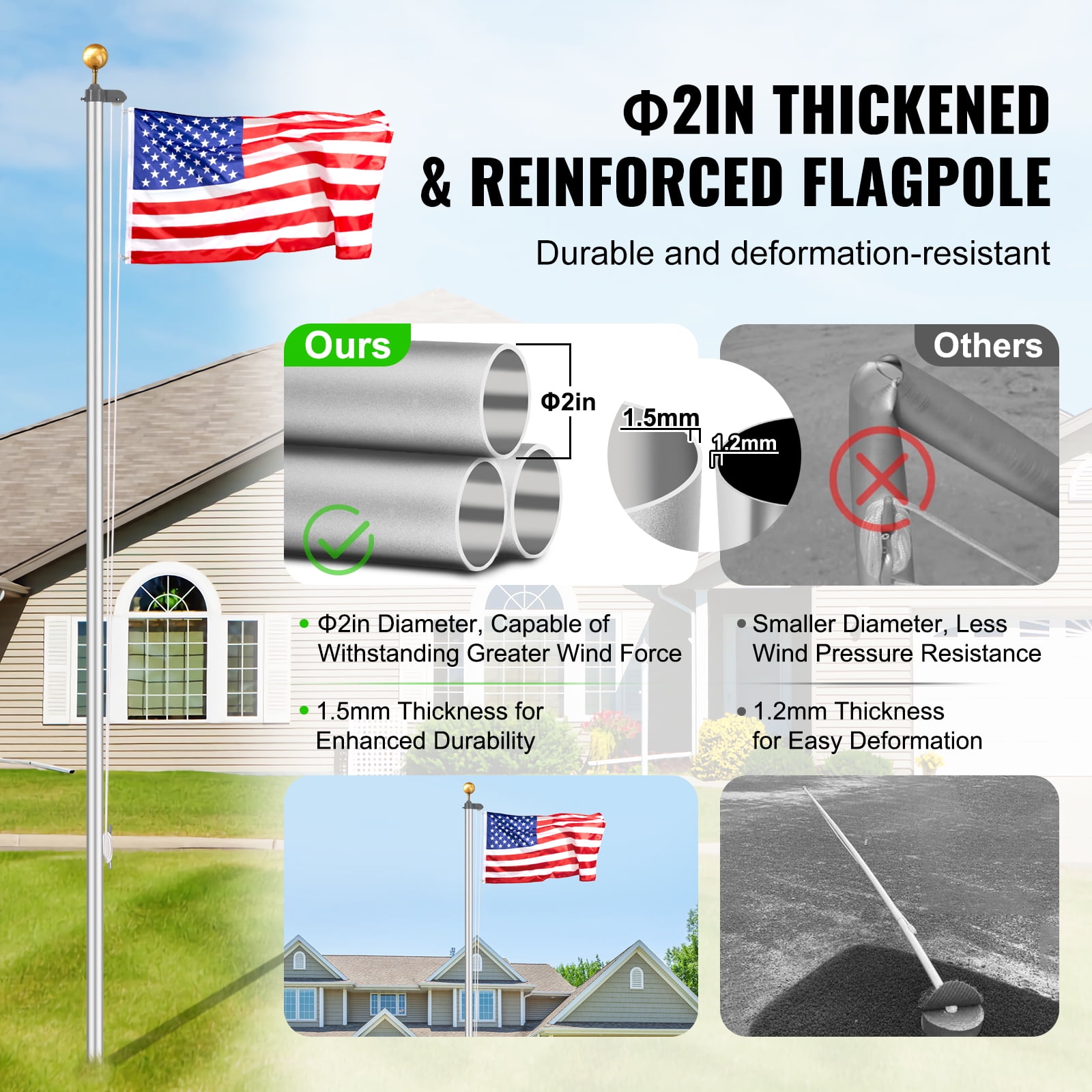 KFFKFF 20-Foot Segment Flagpole Set, Robust Aluminum Alloy Outdoor Flag Stands, Trio Display Options with 3x5 US Flag, Expert Gear, Silver