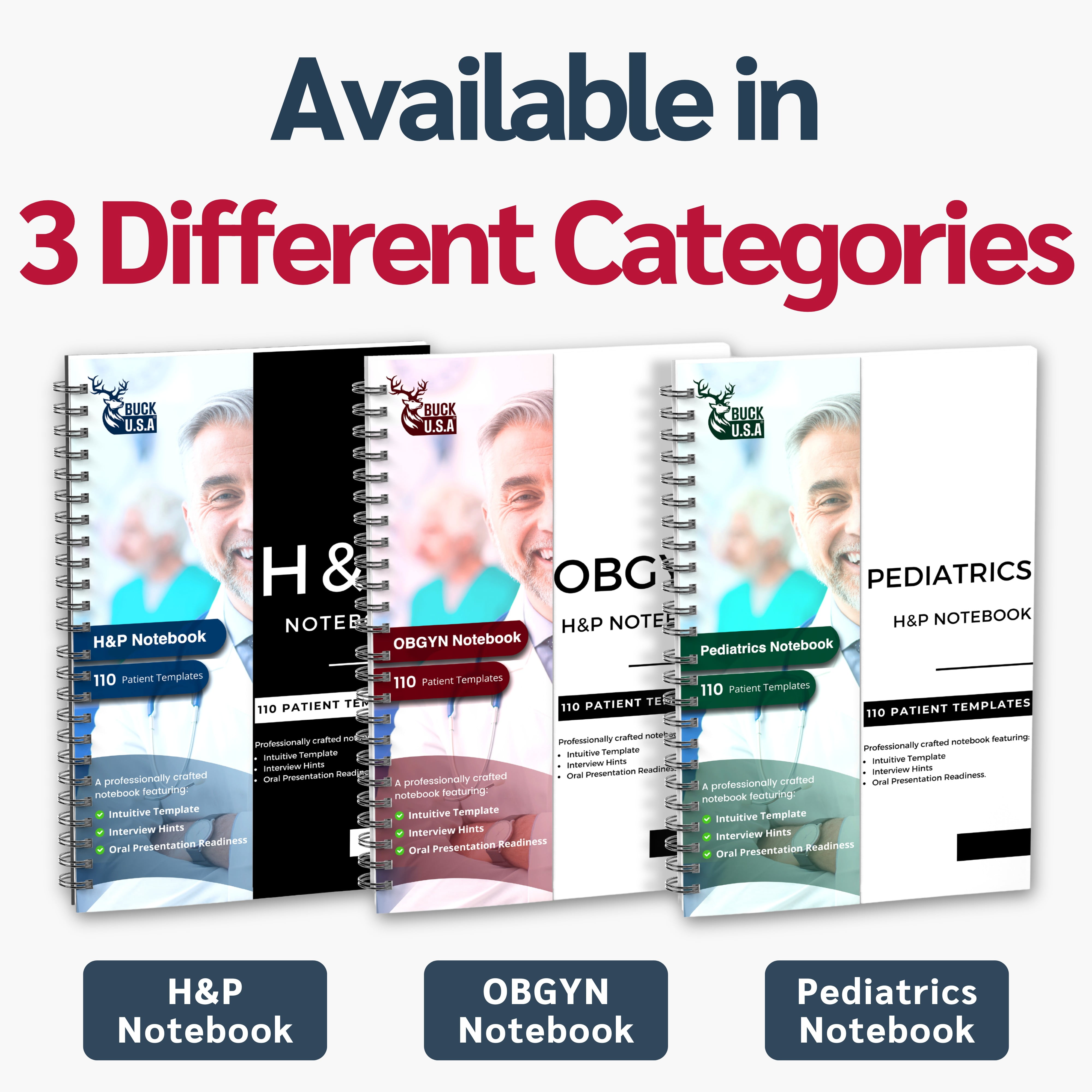 H&P Notebook: 110 Perforated Medical History & Physical Templates, 2-Page View, Spiral-Bound, Pocket Size 8.5"x5.5", Includes Medicine Reference Sheet, Ideal for Students & Professionals - 1 Pack