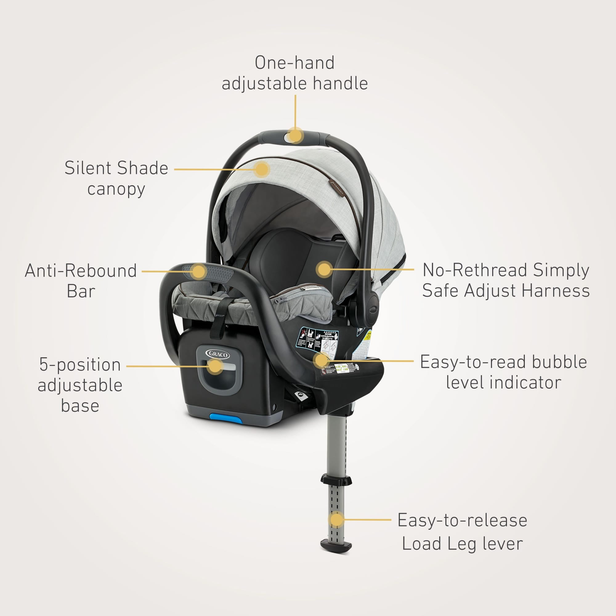 Graco Premier SnugRide SnugFit XT ft. Load Leg Technology, Midtown, Grey