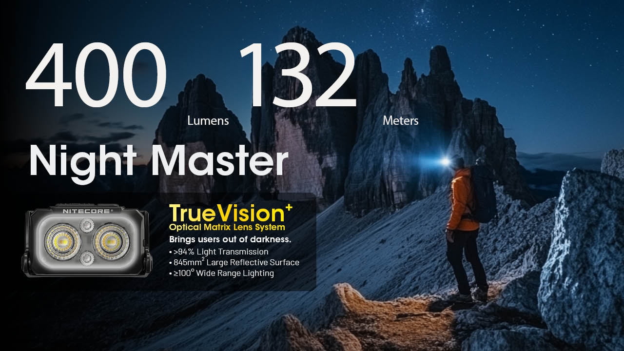Nitecore NU25 MCT 400 Lumen USB-C Rechargeable Multi-Temperature Headlamp + Nitecore Sticker