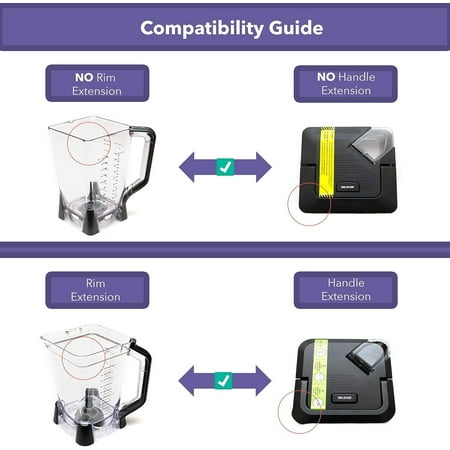 Ninja BL770 Pitcher and Blade Combo Kit - Includes Large 72 Oz New Style Pitcher and Stainless Steel Extraction Blade - Also for BL771 BL773 BL660 BL740 BL780
