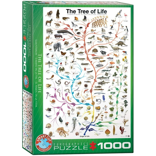Puzzle Eurographics Evolution: El árbol de la vida, 1000 piezas