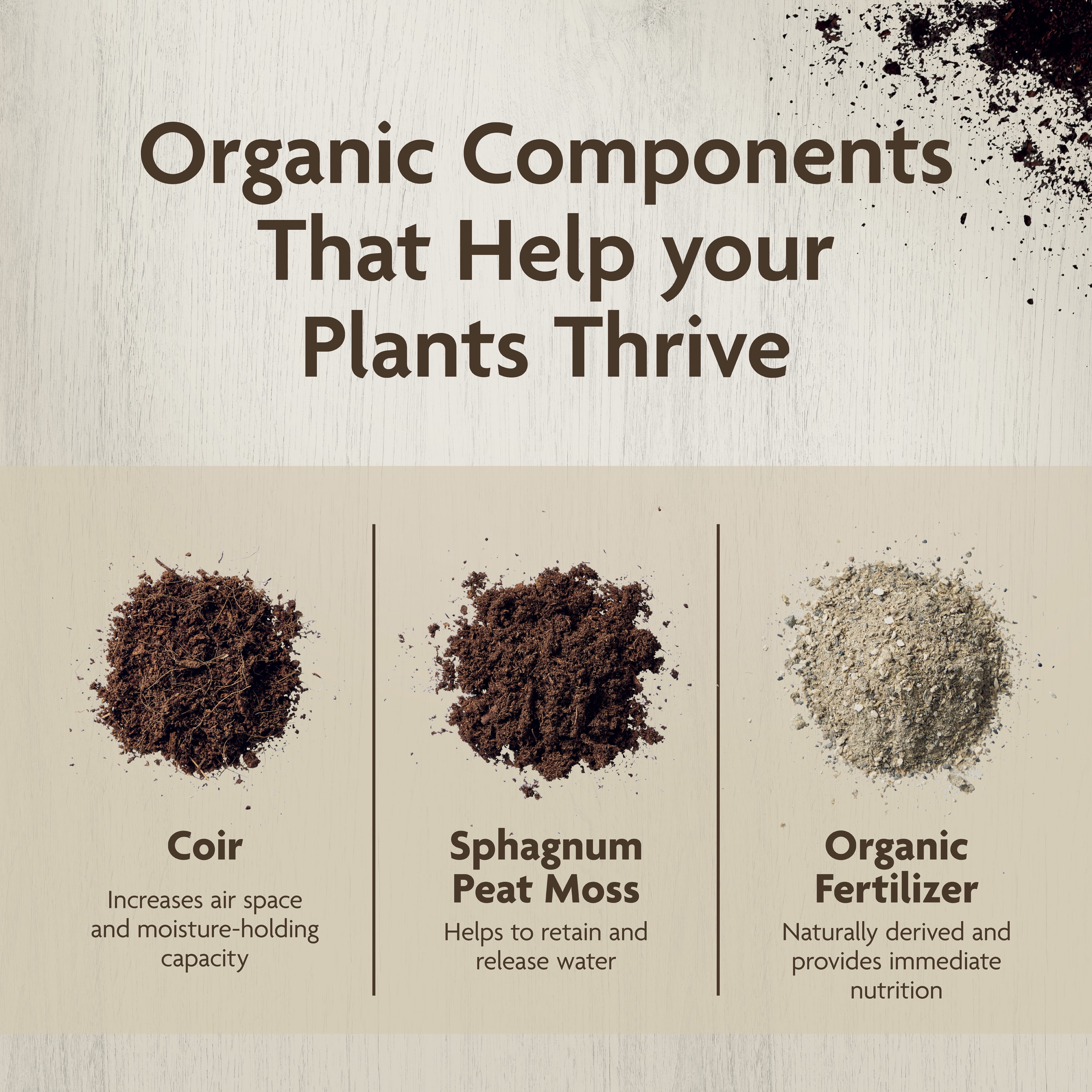 Miracle-Gro Organic Indoor Potting Mix, For Indoor Container Plants, 8 qt.