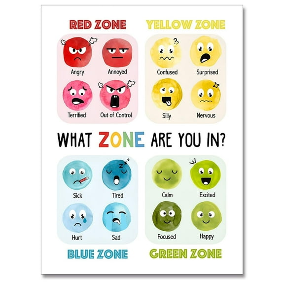 Mental health posters help students understand emotions posters Classroom Decorations For Preschool Teachers, Educational Posters For Classroom