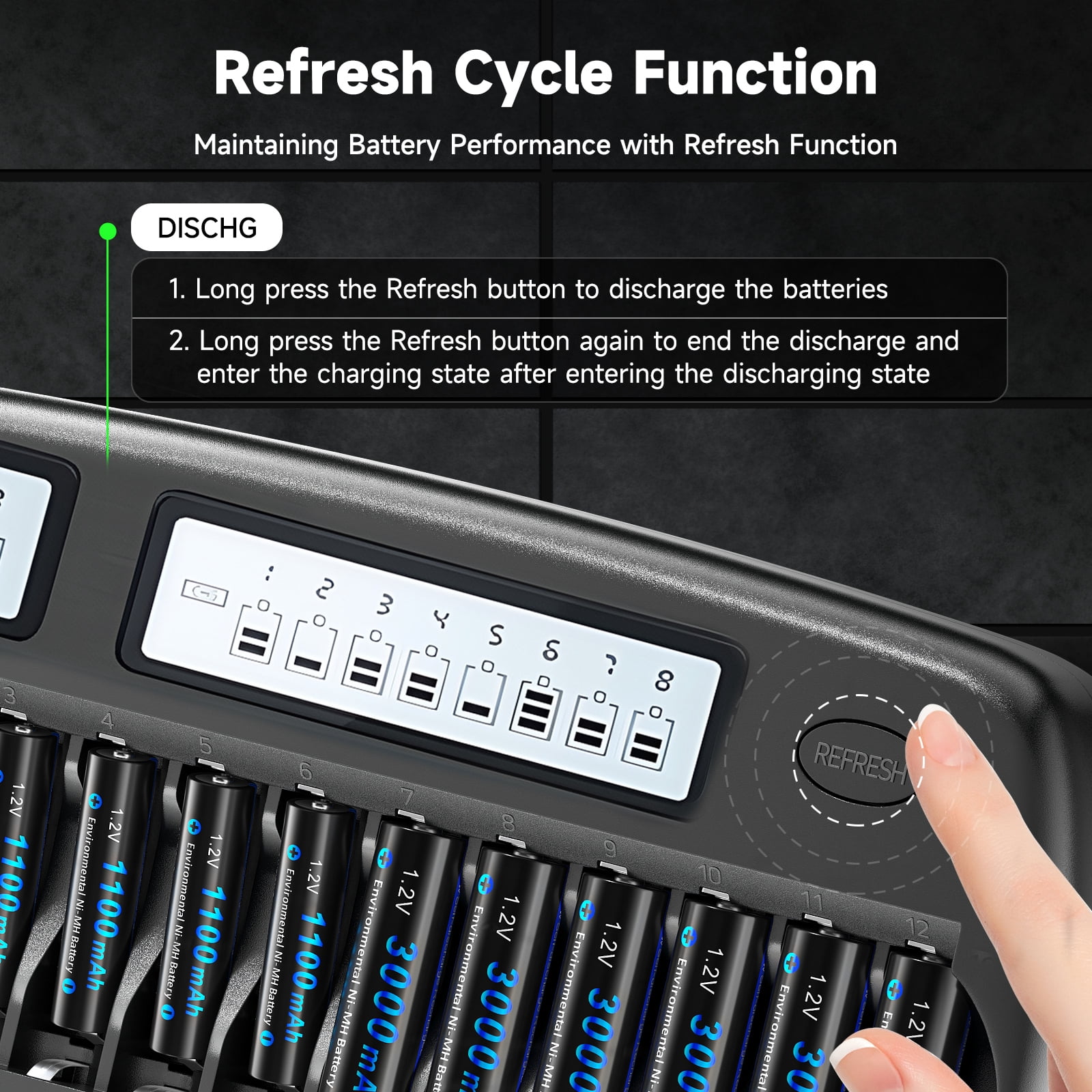 16 Pack AAA Ni-MH Rechargeable Batteries 1100mAh with 16 slot battery charger with discharge function, suitable for AA AAA nickel hydrogen/nickel cadmium batteries (fast charger)