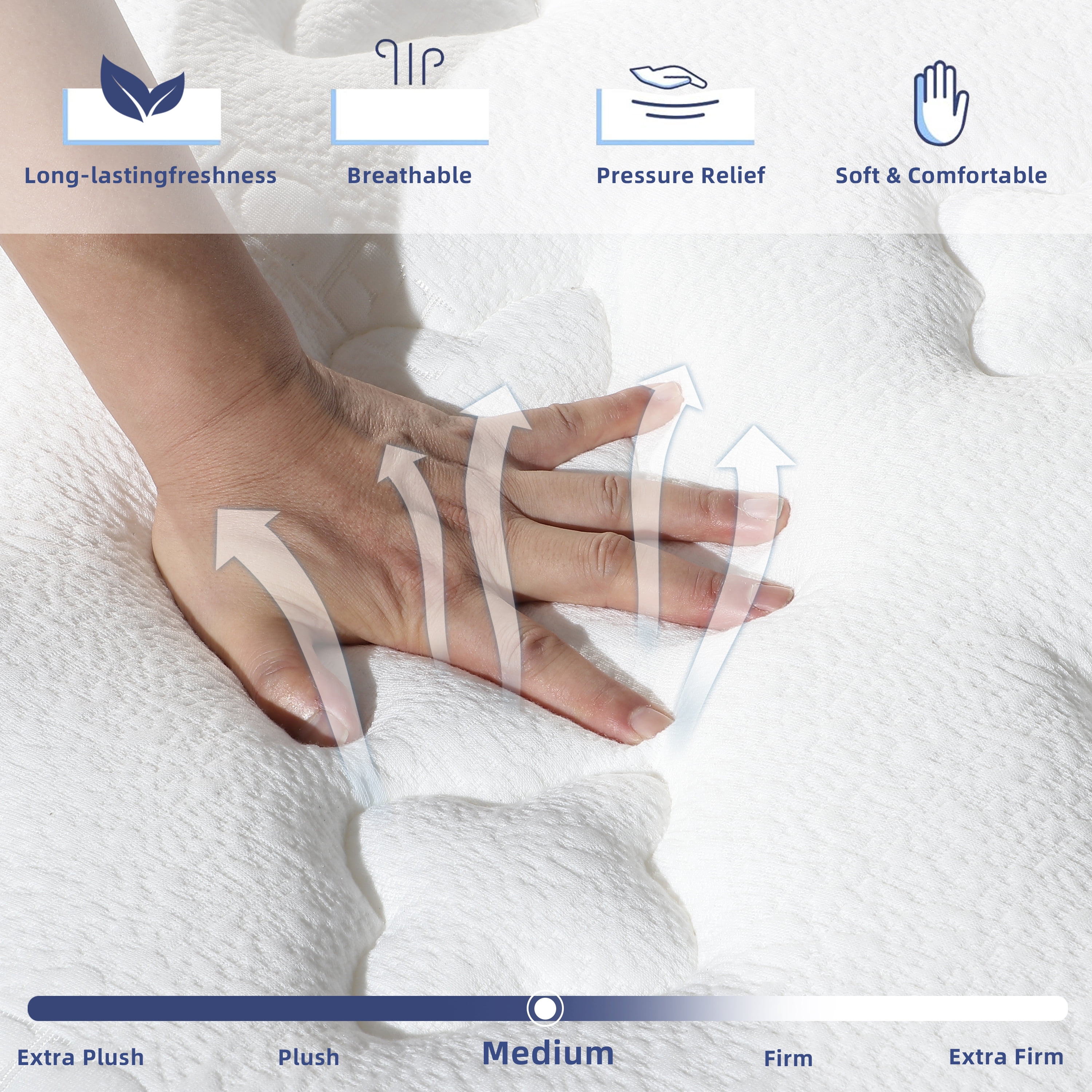 lemontalking 12 Inch Mattress Full Bed Size Mattress In A Box Hybrid Mattress