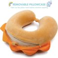 thumbnail image 4 of Almohada de viaje YONGSHENG Para niños Espuma Viscoelástica con Funda lavable, 4 of 5