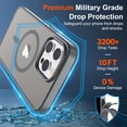 thumbnail image 4 of Funda magnética SUPFINE para iPhone 15 Pro Max gris, 4 of 7