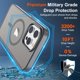thumbnail image 4 of Funda magnética SUPFINE para iPhone 15 Pro gris, 4 of 7