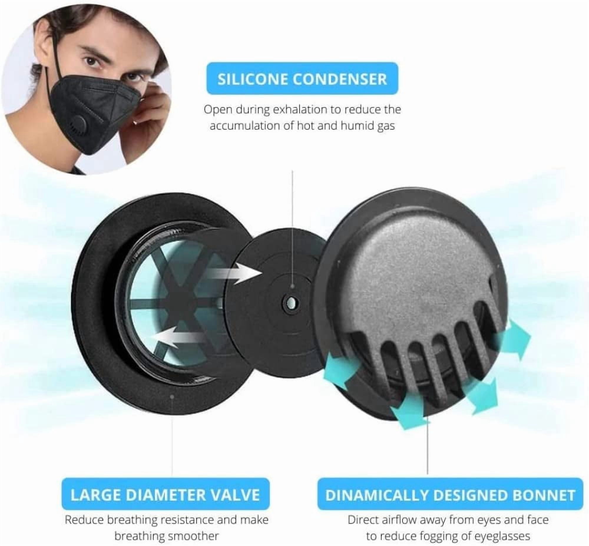 Face mask black disposable with breathing-valve 10 pack | black face masks for men and woman 5 layer | disposable face mask for protection | breathable sport face mask lightweight comfortable on skin