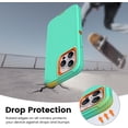 thumbnail image 5 of Compatible with iPhone 15 Pro Max Case, Heavy Duty Defender 3-Layer Rugged Shockproof Drop Protective Cover, Strong Durable Phone Cases for (Mint/Orange), 5 of 7
