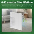 thumbnail image 6 of FFAC 115115 Replacement Filter for Winix Air Purifier C535 , 4 Pack HEPA Filter, 6 of 7
