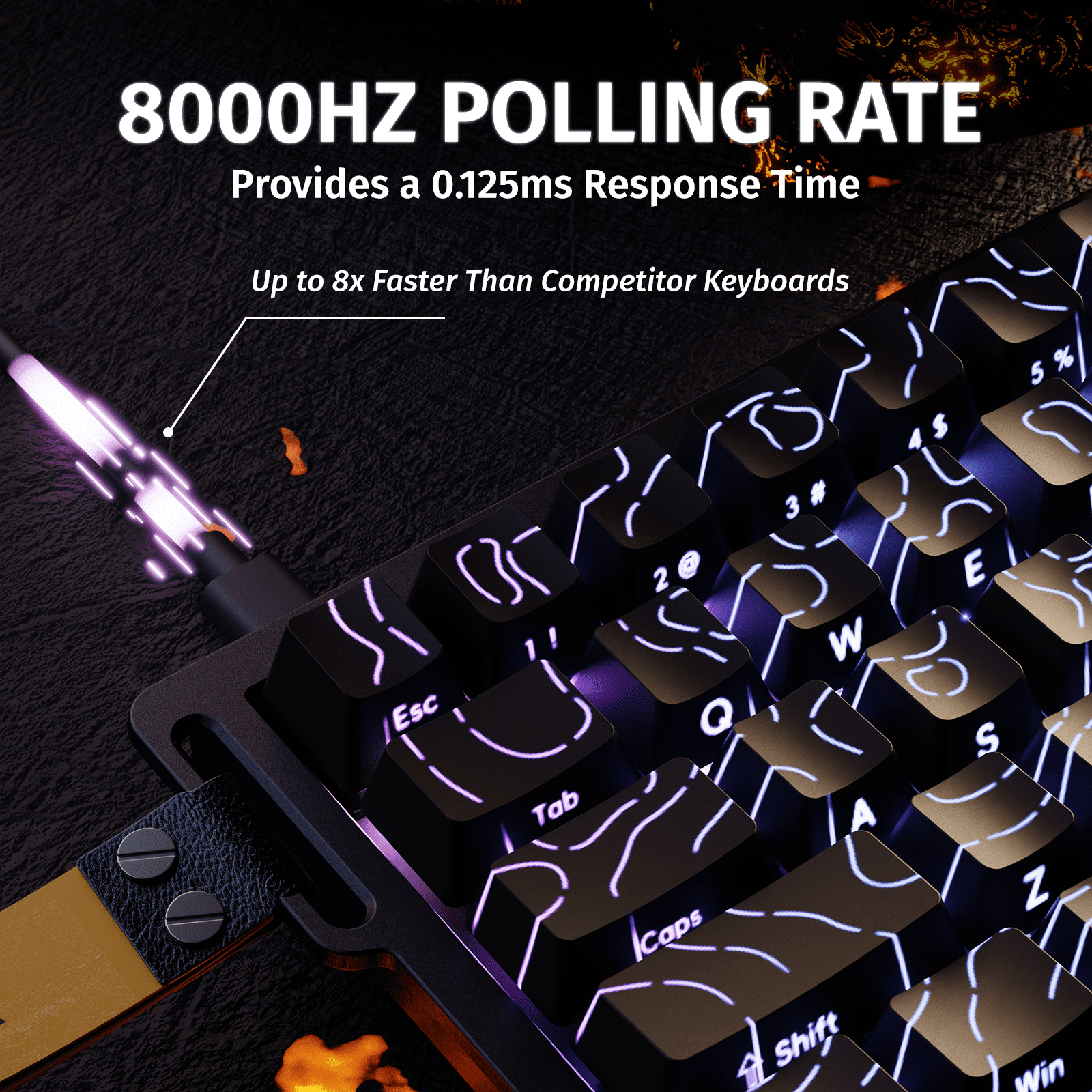 ATTACK SHARK X68 HE 8000Hz Rapid Trigger Keyboard, 0.01mm RT Accuracy Wired Gaming Keyboard with Magnetic Switch, Adjustable Actuation, Rapid Trigger, Snap Tap, RGB Lighting for PC/Mac, Black Contours