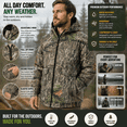 thumbnail image 2 of Mossy Oak Men's Insulated Camo Jacket – Country Roots Pattern – Quilted Lining, Cotton Twill Shell, Cold Weather Work Jacket, 5X, Country Roots, 2 of 8