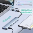 thumbnail image 5 of 8 in 1 High Speed ​​USB Hub Plus - USB-C Connector, TF/SD Card Reader, Audio Out, 5.3' Cable, Compatible with MacBook/iPad Pro/Dell/HP Laptops and Cell Phones, Data Transfer and Expansion, 5 of 8