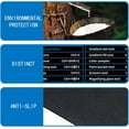 Excel Word Ppt Office Windows Shortcut Key Mouse Pad Excel Cheat Sheet Excel Word Ppt Office Windows Shortcut Key Mouse Pad Excel Cheat Sheet
