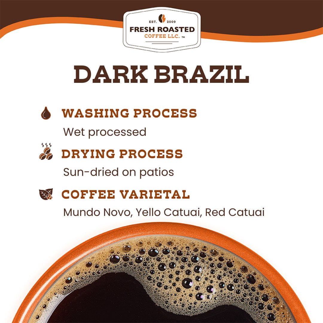 Fresh Roasted Coffee, Dark Brazil Coffee Pods, Medium-Dark Roast, K-cup Compatible, 72 Count