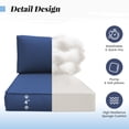 thumbnail image 4 of ELPOSUN 7-Piece Sectional Outdoor Cushion Set - Replacement Cushions for Patio Furniture, Waterproof & Weather-Resistant Lounge Sofa Cushions (Navy blue), 4 of 5
