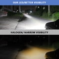thumbnail image 3 of Mistaha High Performance EV10 LED Fog Lights with 12000LM, 6000K Color Temperature, Die-cast Aluminum Body, 6pcs CSP-LED Chips, IP65 Waterproof Grade, 3 of 6