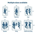 thumbnail image 6 of BEDLORE Memory Foam Mattress Topper California King, 2" Gel Memory Foam Plus 2" Fluffy Pillow Top Pad for Back Pain, Breathable and Supportive, 6 of 10