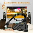 thumbnail image 6 of 3 Port Splitter 1080P/4K HD TV Adapter Cable 3 IN 1 Out, Usupdd 2025 3 Port Splitter 1080P/4K, 6 of 7