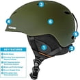 thumbnail image 5 of Wildhorn Drift Unisex Performance Snowboard & Ski Helmet, Small - Olive, 5 of 5