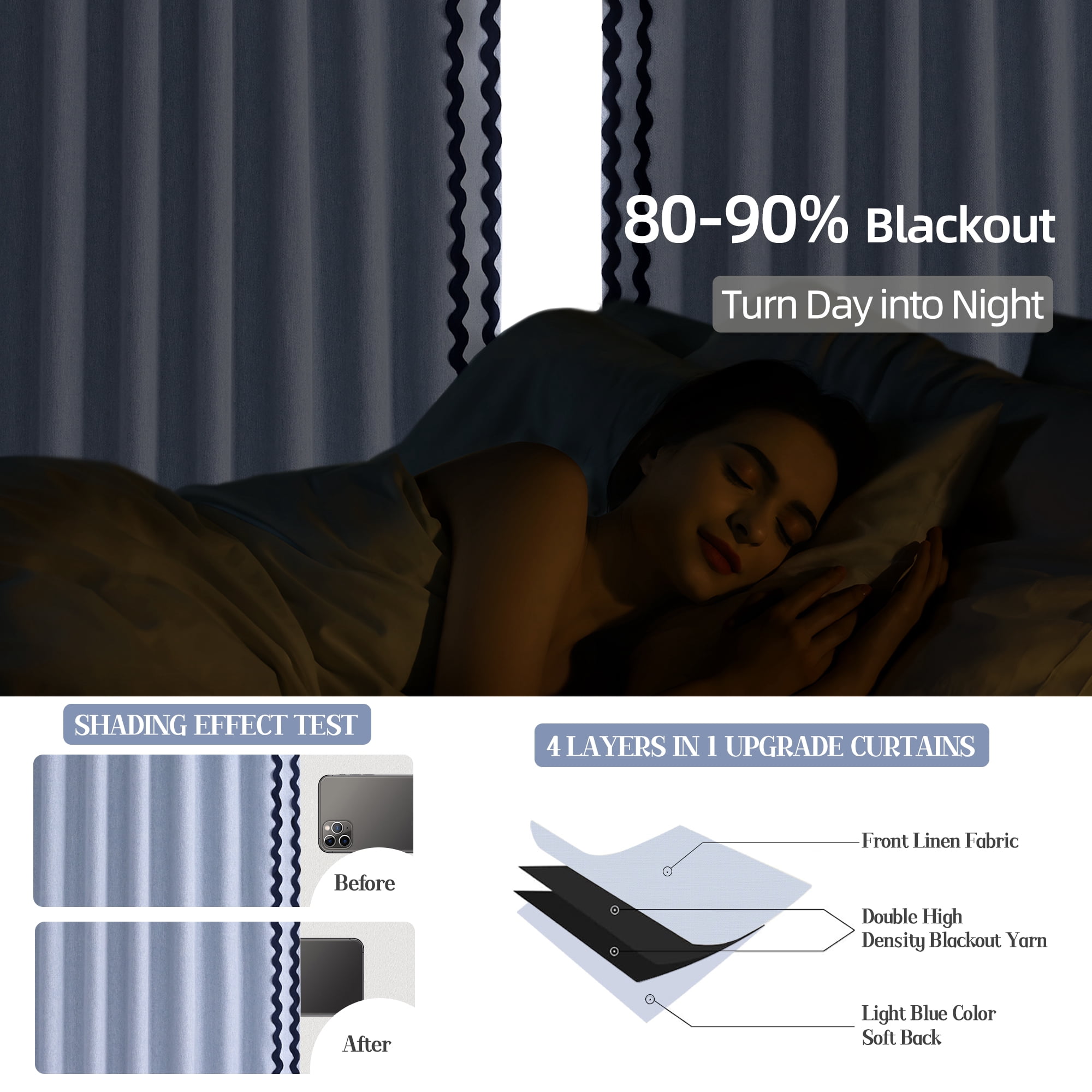 Alishomtll Blue Scalloped Rod Pocket Back Tab Blackout Curtains Set of 2,52"x 84",Thick Linen