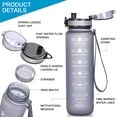 thumbnail image 2 of 1 Liter Sports Water Bottle with Motivational Time Marker, Leakproof Water Bottles, 2 of 5